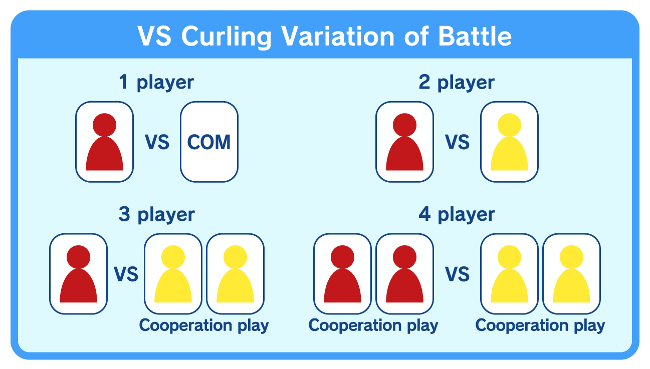 VS Curling